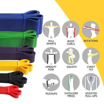 Heavy Duty Latex Resistance Bands